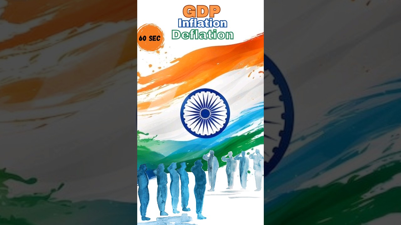 GDP , INFLATION & DEFLATION  