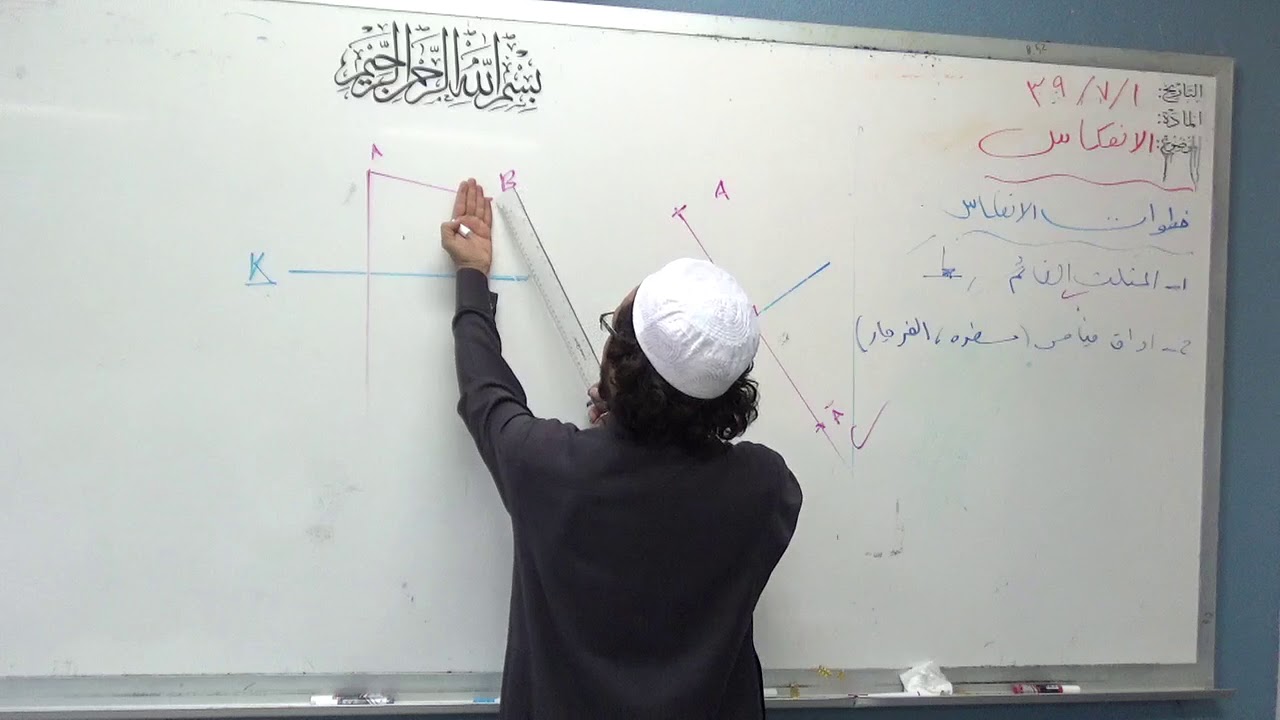الانعكاس