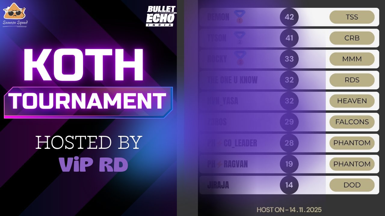 KOTH Tournament 2025 🔥 Hosted by VIP RD | Sponsored by Samosa Squad | Win Rewards 💰