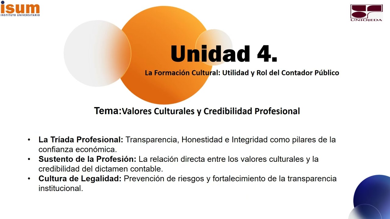 Unidad 4 La Formación Cultural Utilidad y Rol del Contador Público