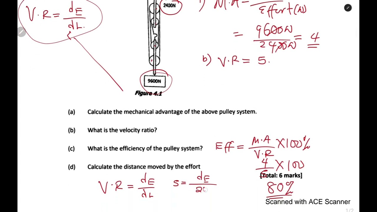 ПРОСТОЙ МАШИНА || ВОПРОСЫ ЭКЗАМЕНА ПО ФИЗИКЕ|| ПОЛНЫЕ ОТВЕТЫ