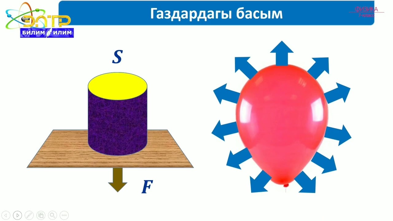 Физика 7-класс. Газдардагы жана суюктуктардагы басым. Паскаль закону. Паскаль законунун колдонулушу.