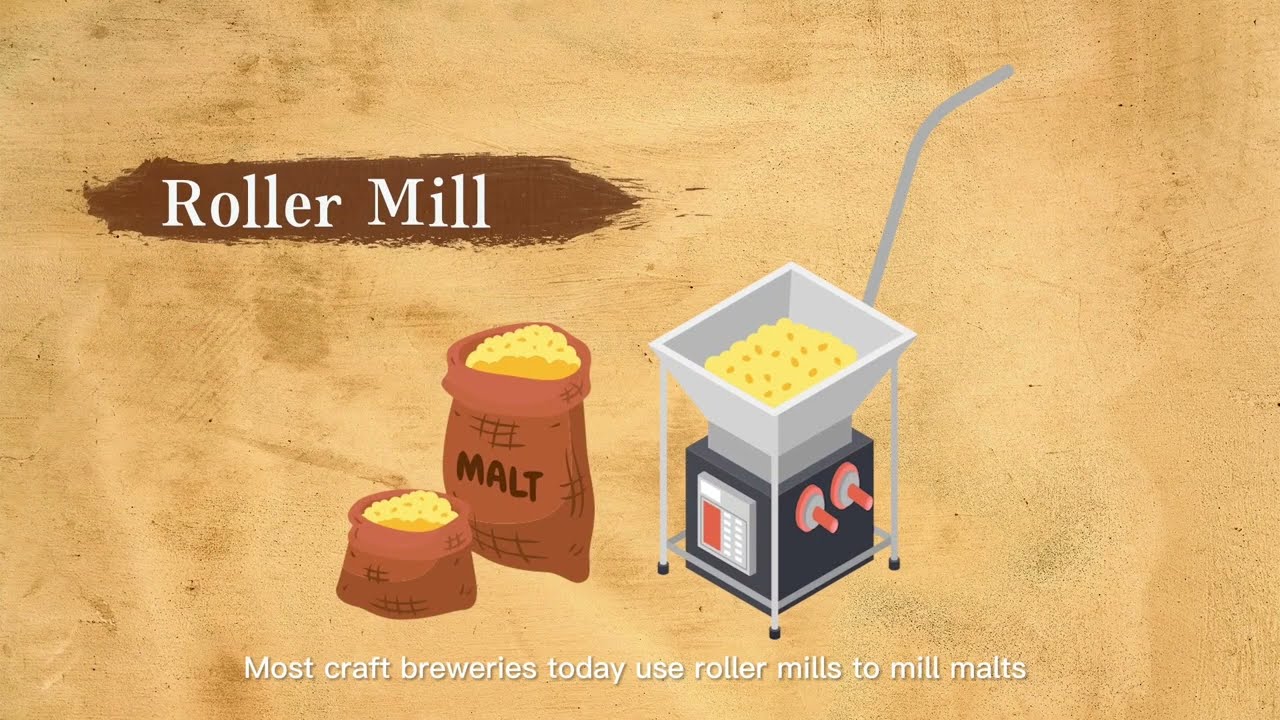 Micro Brewery operation: What is a Roller Mill inclused in Beer brewing System