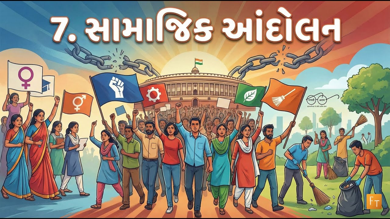 Standard 12 - Sociology &ndash; Chapter 7 &ndash; સામાજિક આંદોલન (Samajik Andolan) (Gujarati Medium) GSEB