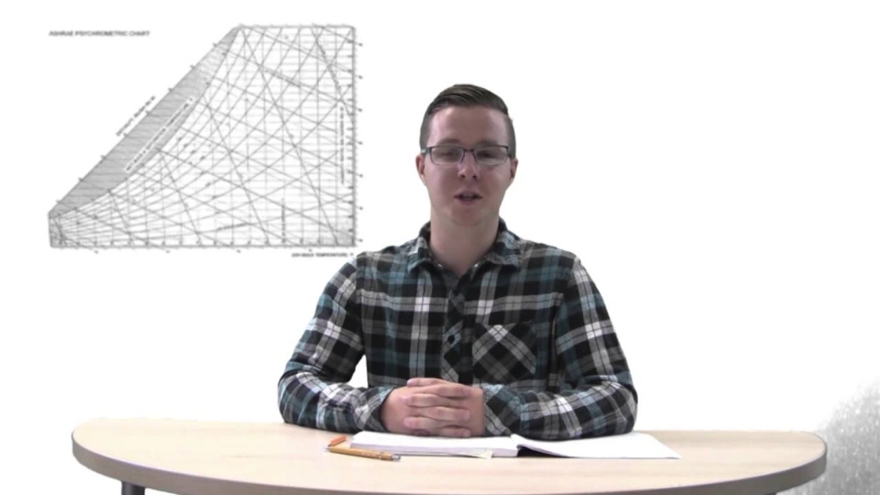 Boise State University Industrial Assessment Center - Tips on Evaporative Pre - Cooling
