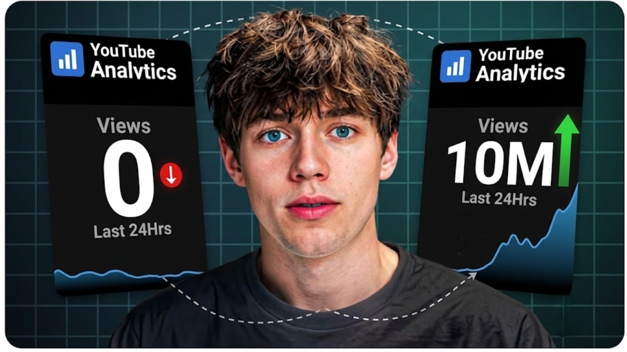 How To Escape 0-View Jail With Youtube Shorts