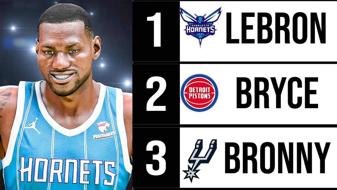 I Put LeBron, Bronny, & Bryce in the Same Draft