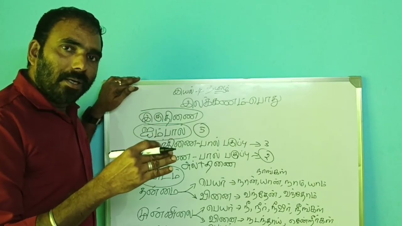 இலக்கணம் பொது
