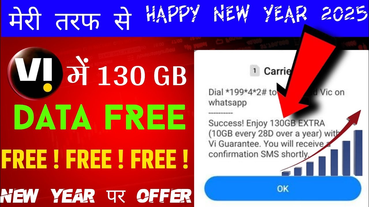 Vi mein 130 Gb Data Free Kaise  Le 😀 || Vi Free Data Le || Vi Free Data