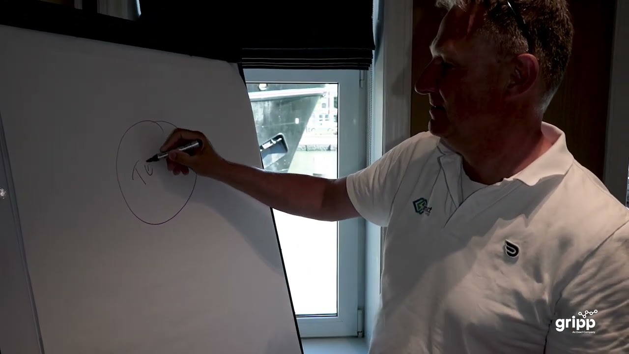 Klantervaring Gripp | Energiebeheerder Impact Energy | 2025