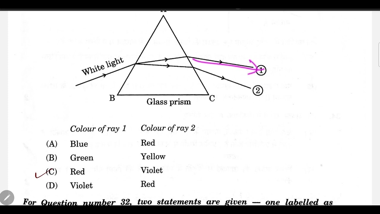 class 10 science answer key CBSE 2026 | solution of science CBSE class 10th question paper