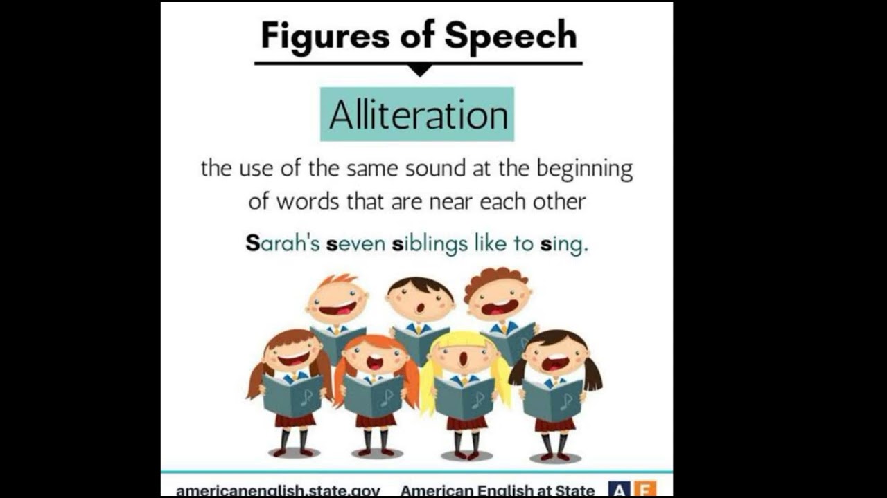 Figure of Speech || Simile, Metaphor etc || Simple explanation || Online class