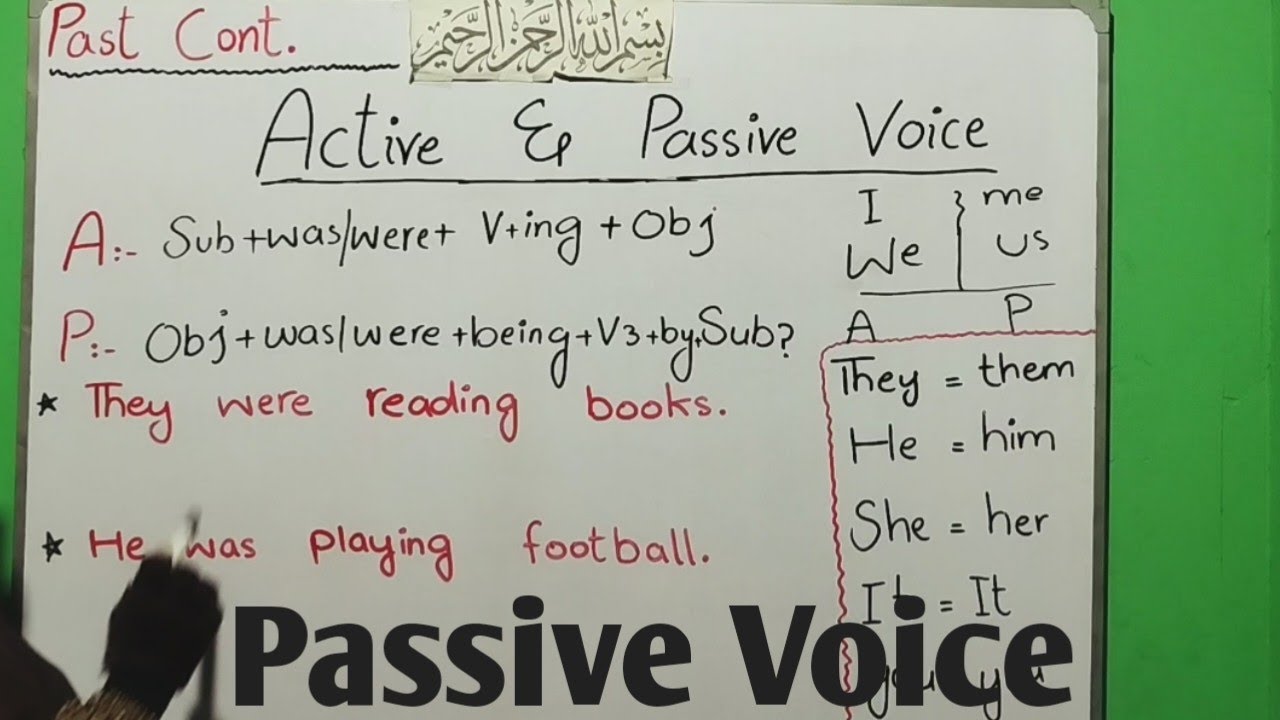 Change into Passive Voice/Past Continuous Tense in Passive Voice/Voice in English Grammar 