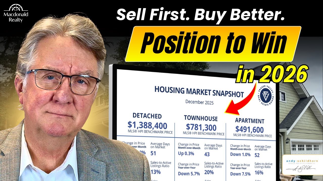 Fraser Valley Real Estate Market Update  2025 Year End Review