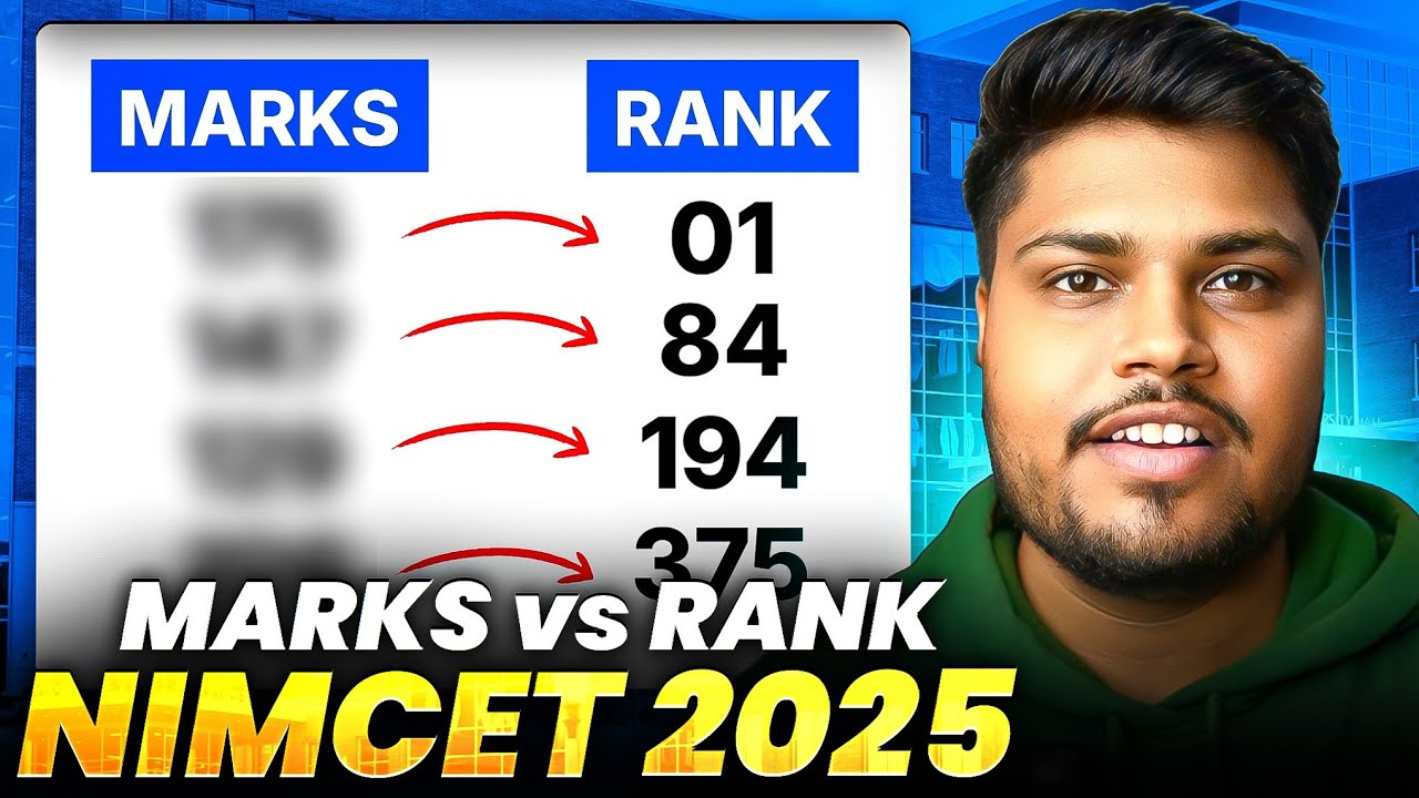 Marks vs Rank Nimcet 2025 | Nimcet 2026 Cutoff | Nimcet 2026