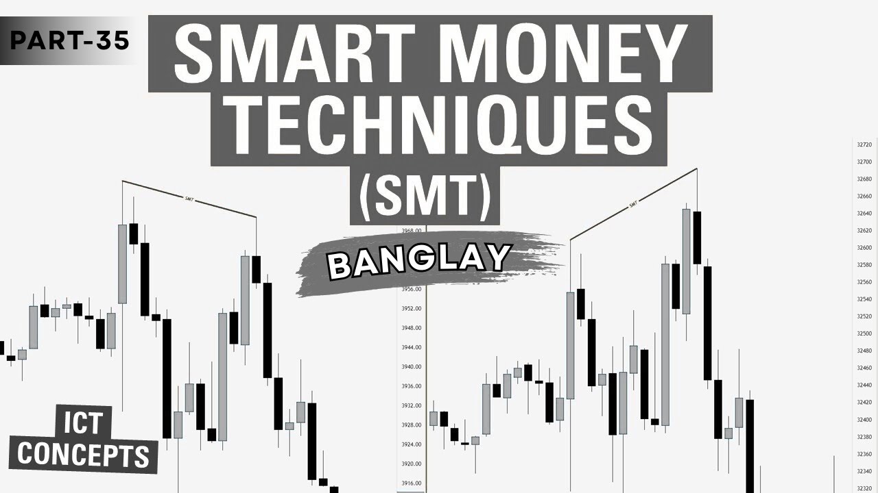 Smart Money Technique (SMT) Divergence Explained | 2-Pair SMC Correlation for Forex Trading