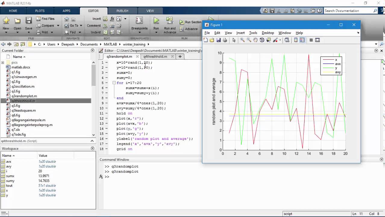 Random plots and Threshold in Matlab