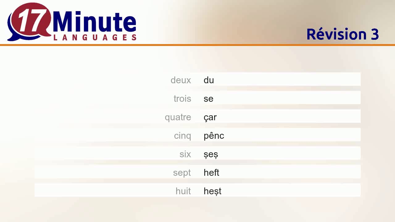 Cours  de kurde (Partie 2)