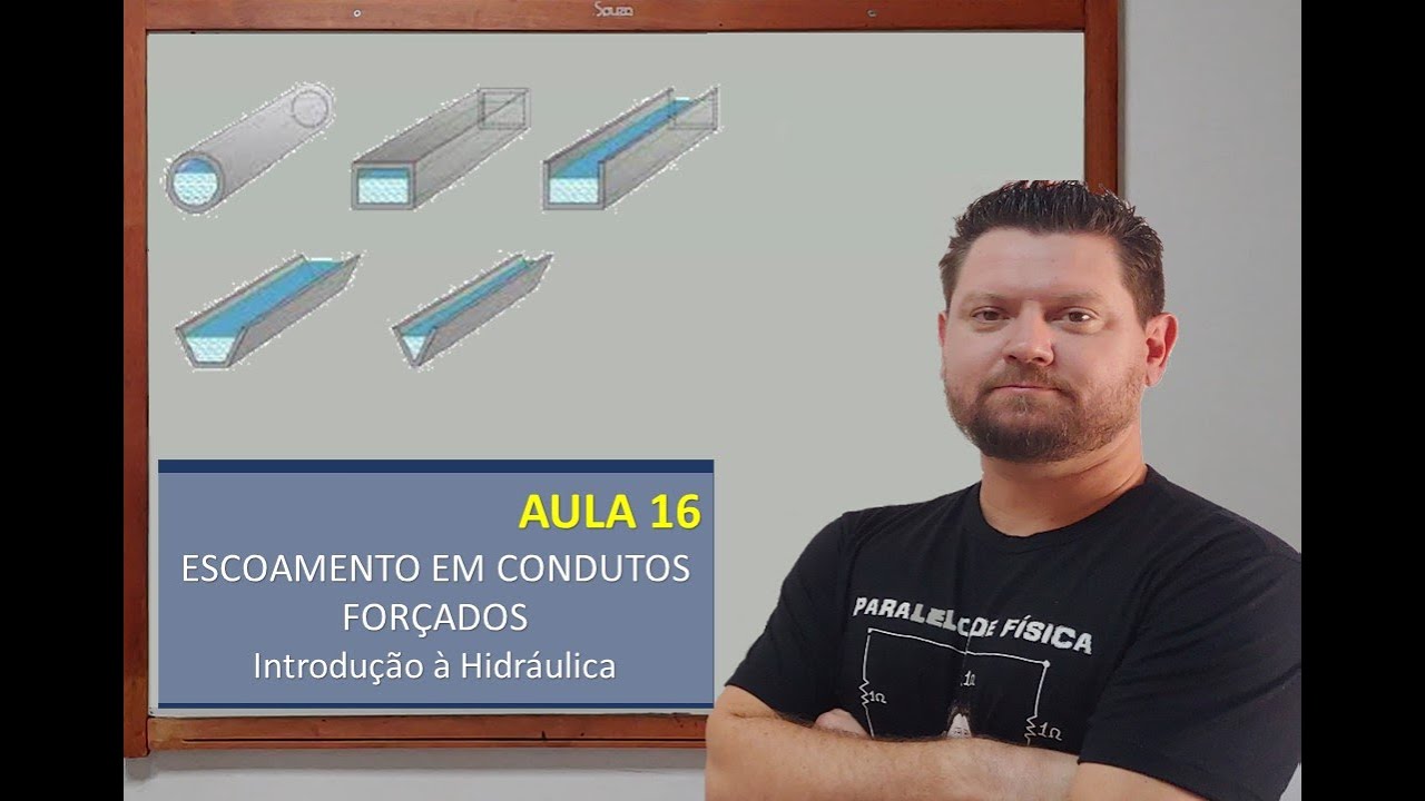 AULA 16 - Cap.5 ESCOAMENTO DE FLUIDO INCOMPRESSÍVEL EM CONDUTO FORÇADO | INTRODUÇÃO DE HIDRÁULICA