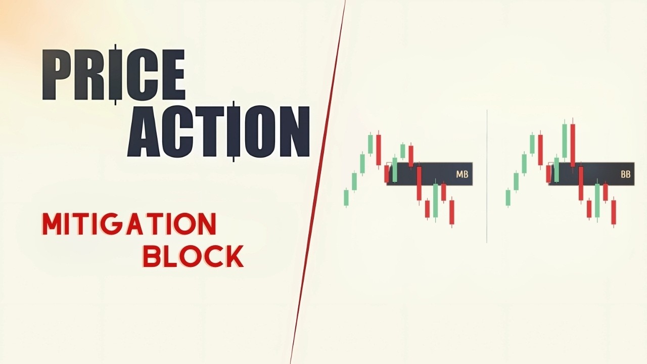 Mitigation Block Nedir? Kurumsal &ldquo;D&uuml;zeltme B&ouml;lgesi&rdquo; Nasıl Okunur? &ndash; Price Action