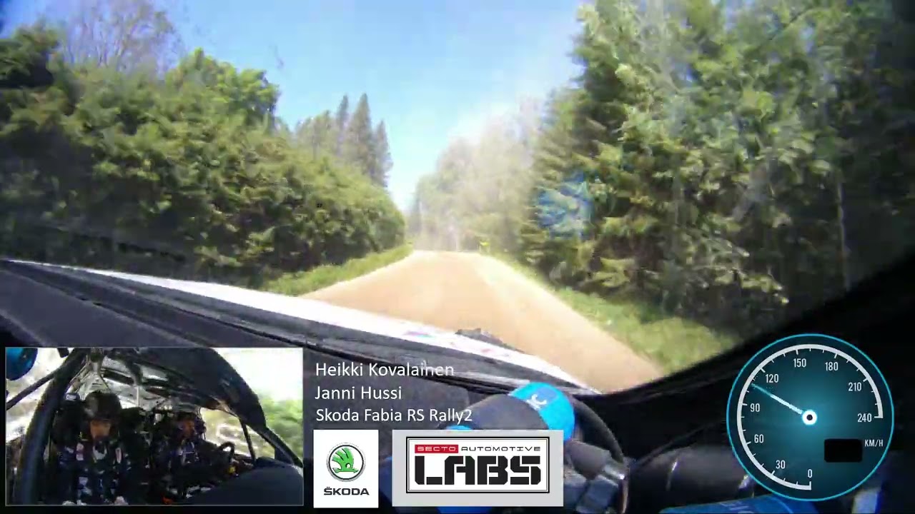 Heikki Kovalainen / Janni Hussi Itäralli 2023 SS7 Mäkrä 2