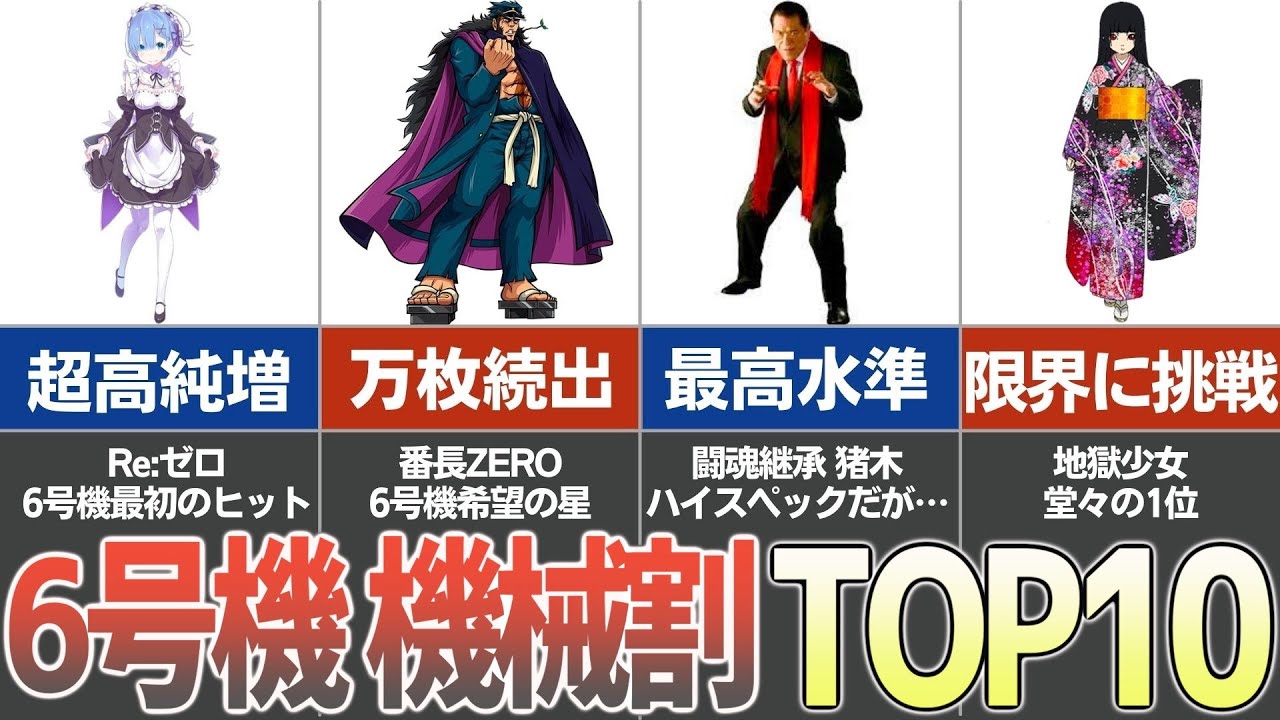 【万枚可能】案外イケてる!!6号機の機械割ランキングTOP10【パチスロ】