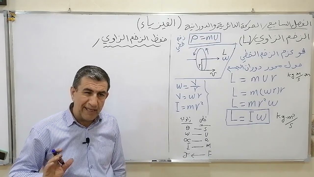 الزخم  وحفظ الزخم الزاوي