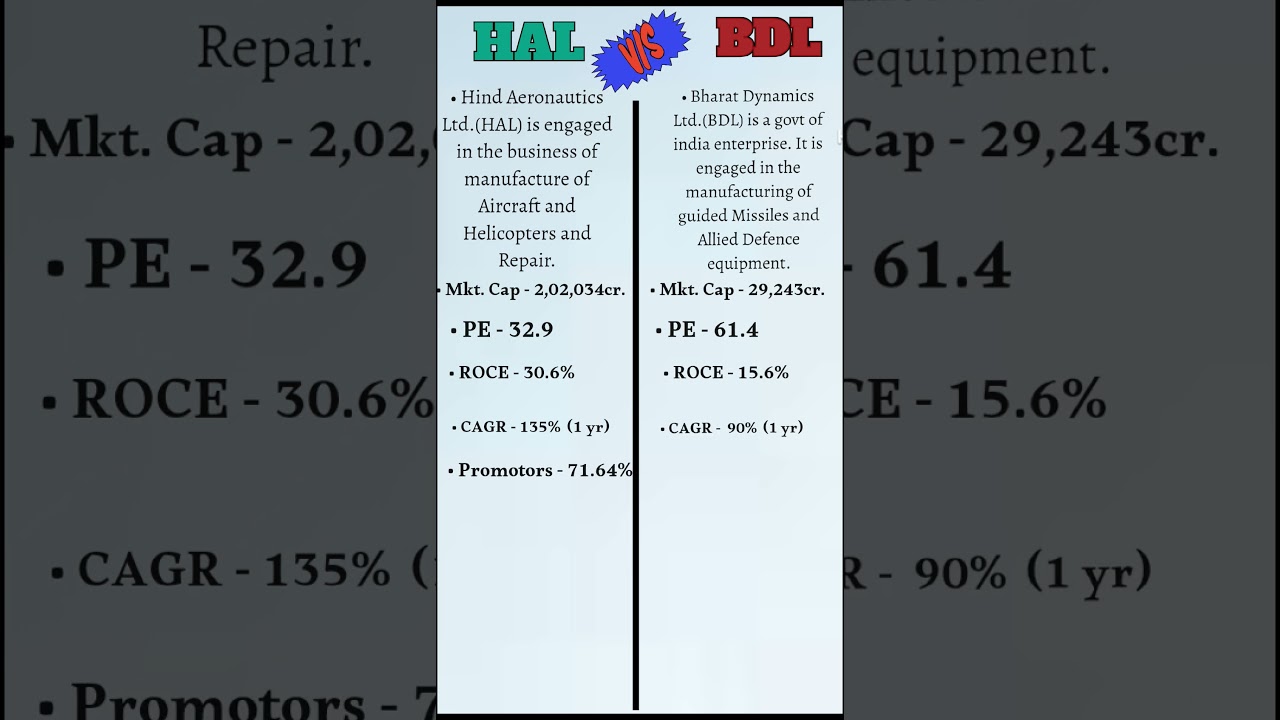 HAl vs BDL stocks analysis