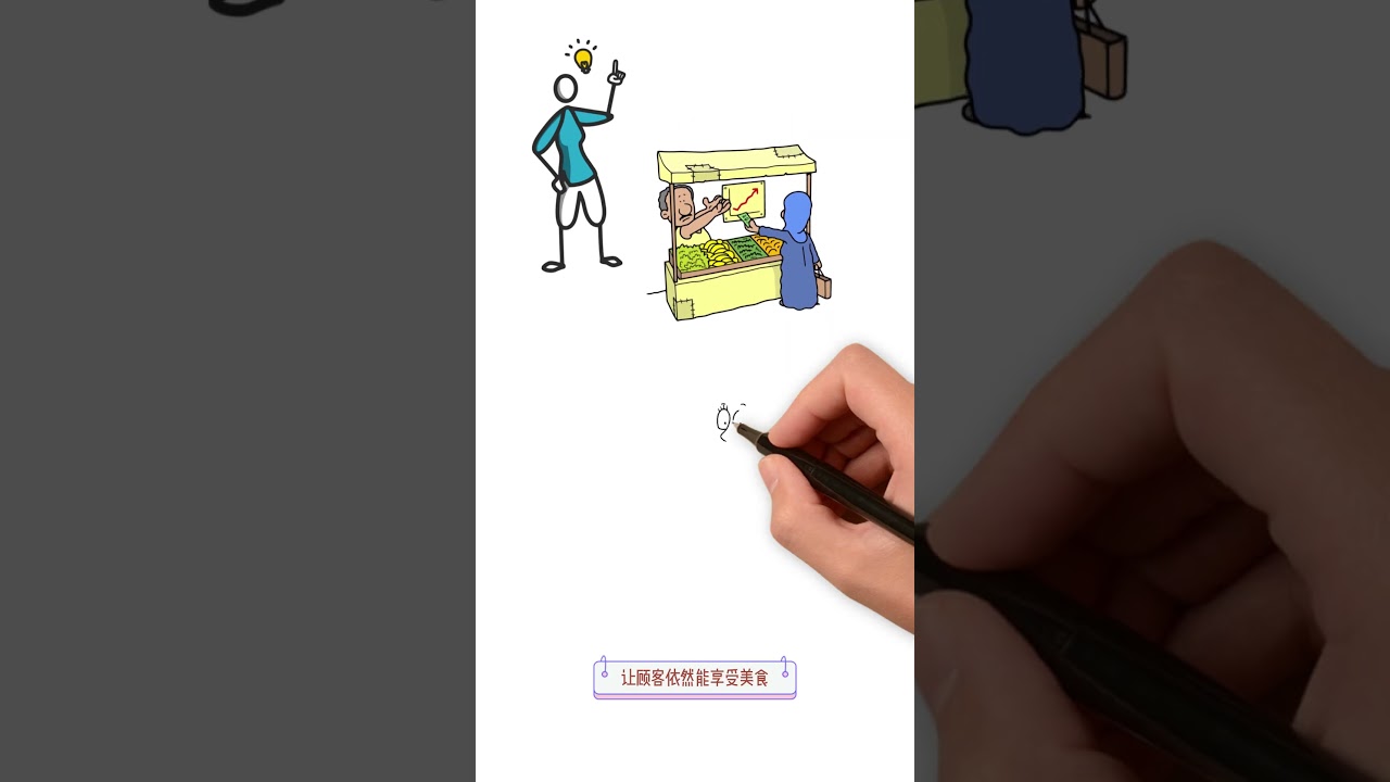 顶级思维系列：口红效应