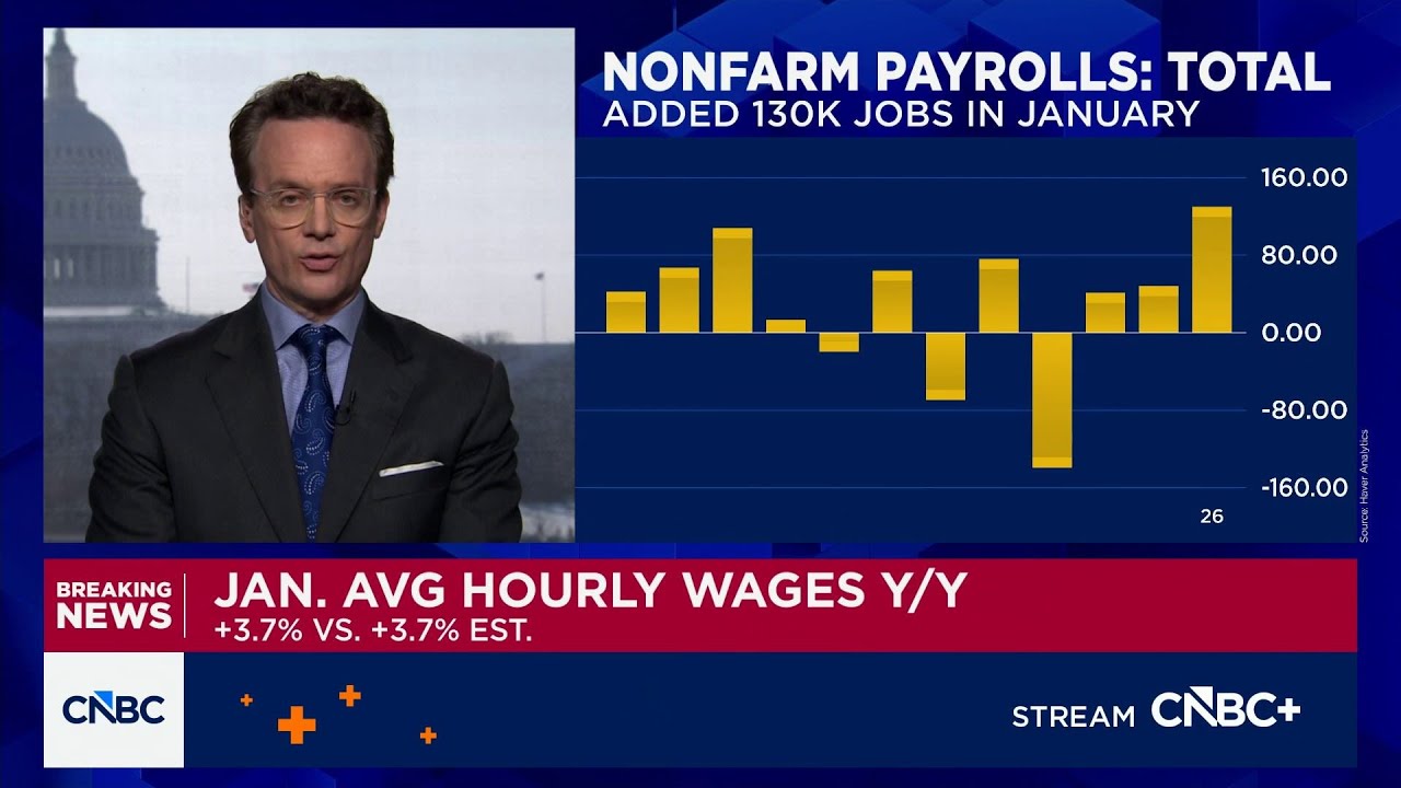 Job market impact from immigration policy 'doesn't make any sense,' says Treasury's Joseph Lavorgna