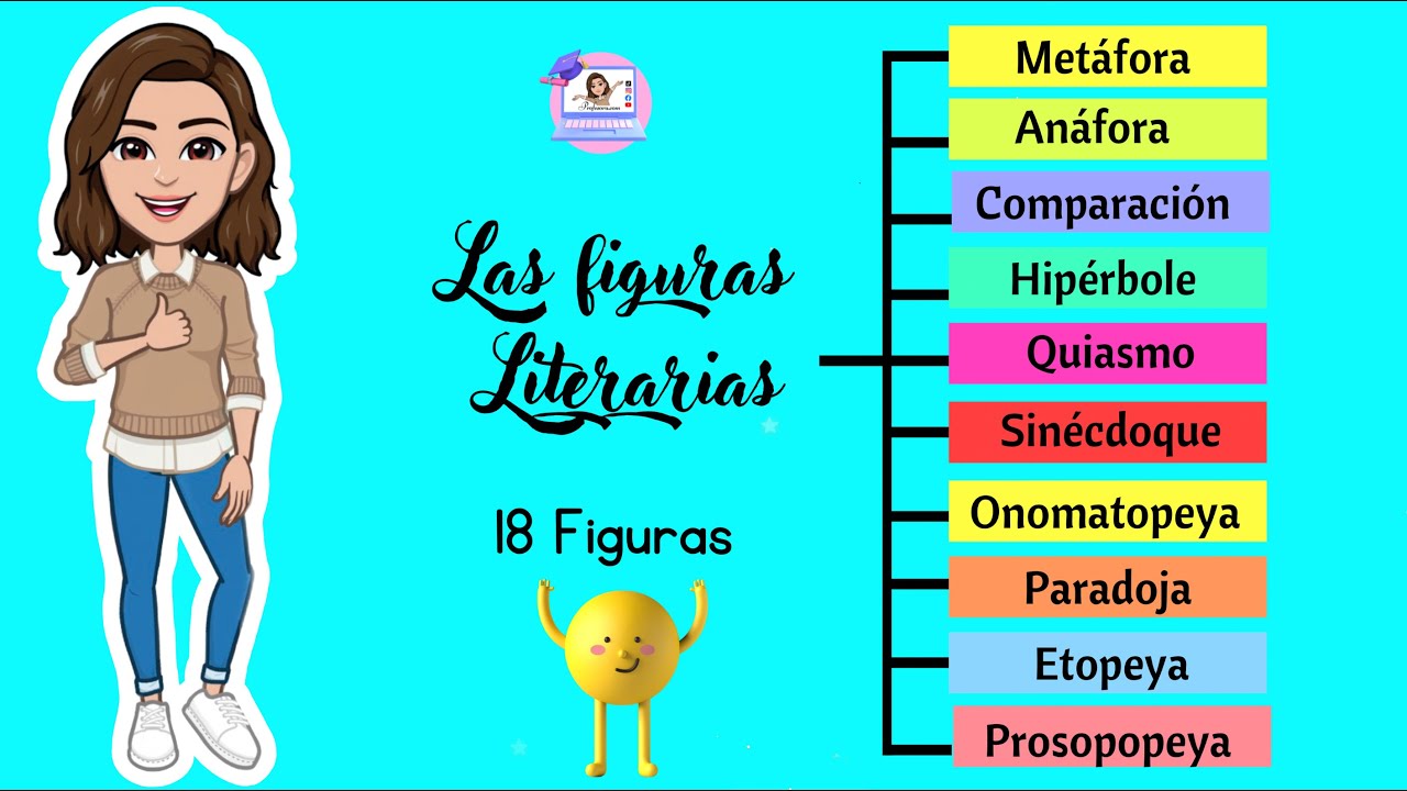 ✅Las figuras literarias | Explicación fácil | Ejemplos de mas de 15 figuras.