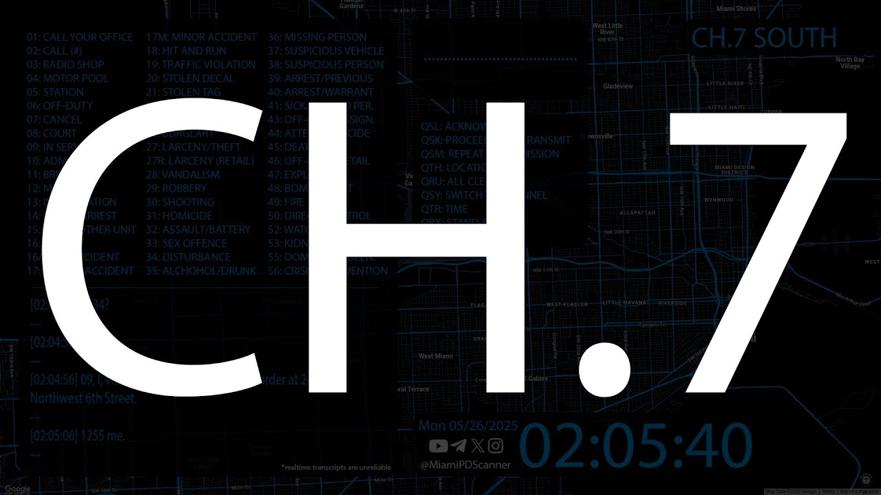 South District - Miami Police Live Radio Scanner Live Stream - City of Miami PD