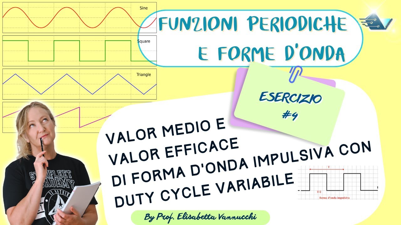 esercizio guidato valor medio e valor efficace di forma d'onda impulsiva con duty cycle variabile