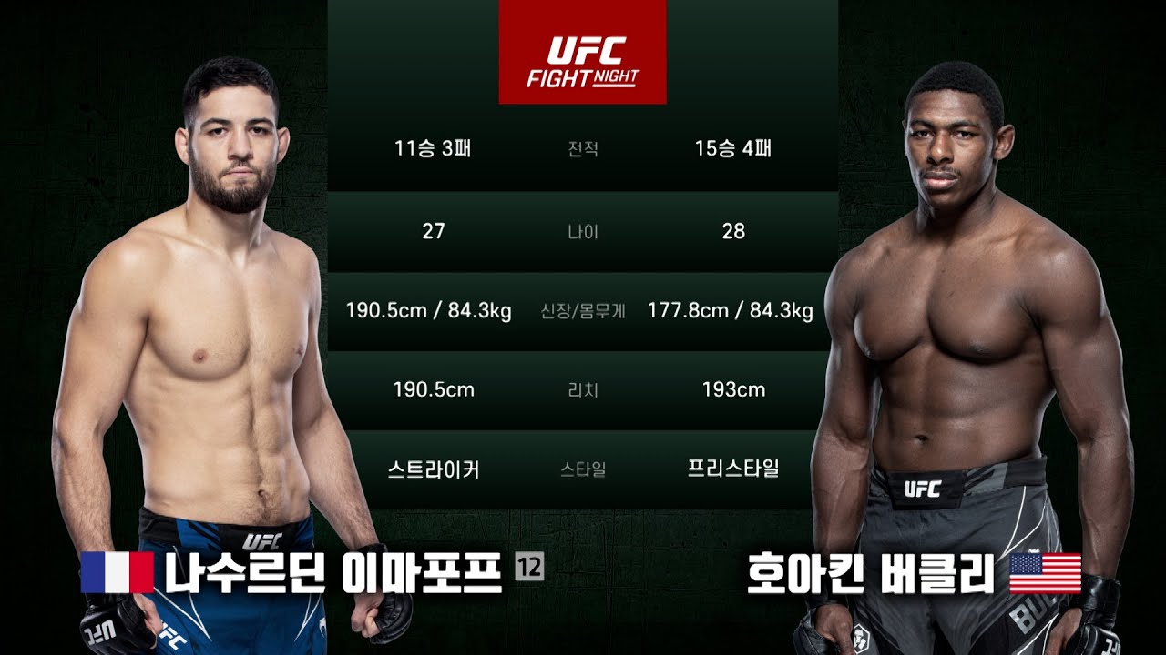 [UFC] 나수르딘 이마포프 vs 호아킨 버클리