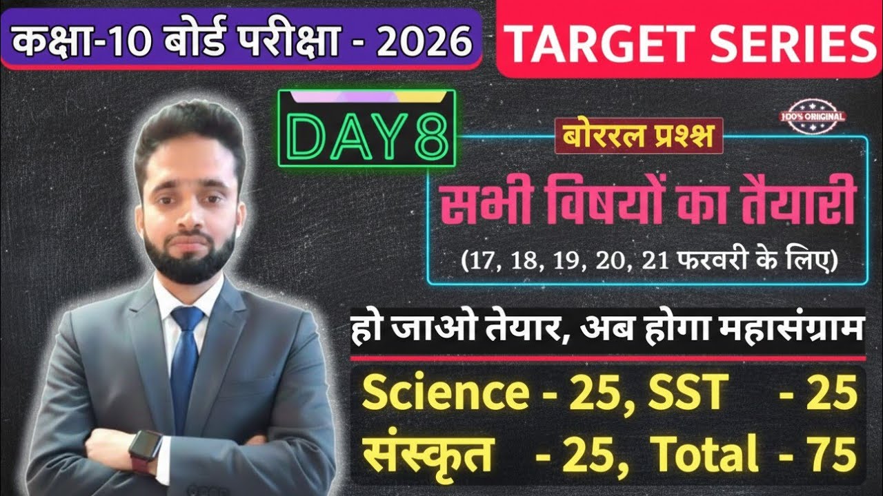 Class 10 All Subjects - Viral Objectives (2026)