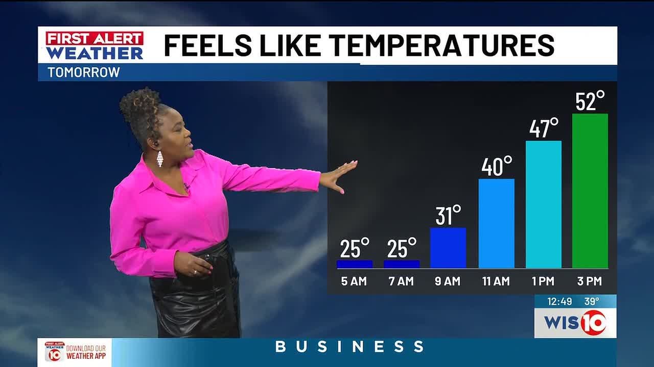FIRST ALERT WEATHER DAY expires, rain chances return this week