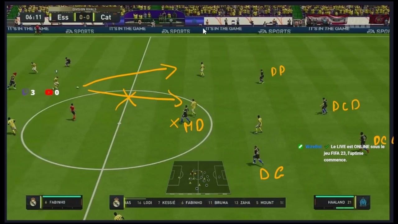 Analyse de games FUT ⭐️