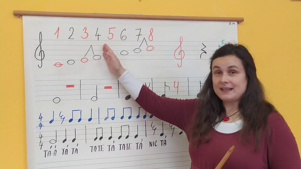 Praktická intonace 1