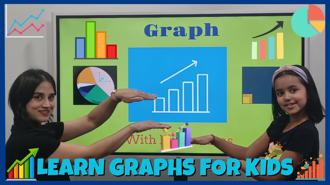 Different Type of Graphs for Kids | Parts of a Graph for Students | Analyzing Graphs for Grade 3 & 4