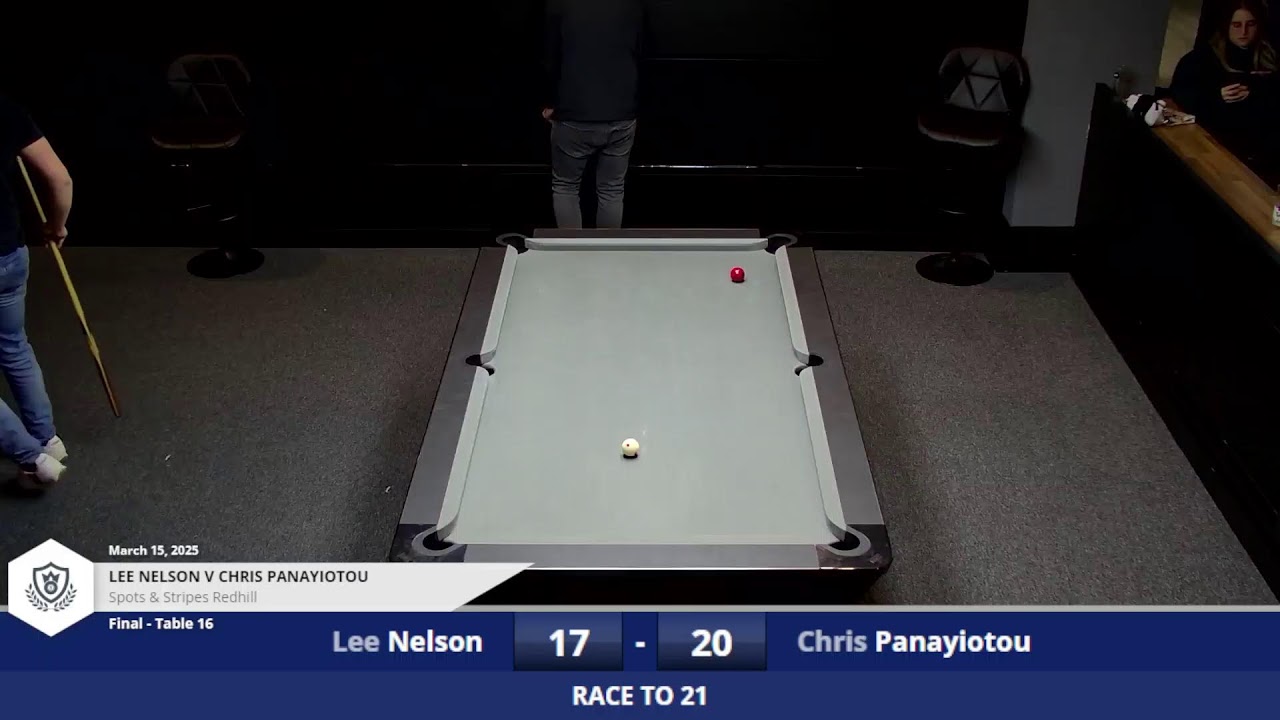 LEE NELSON V CHRIS PANAYIOTOU