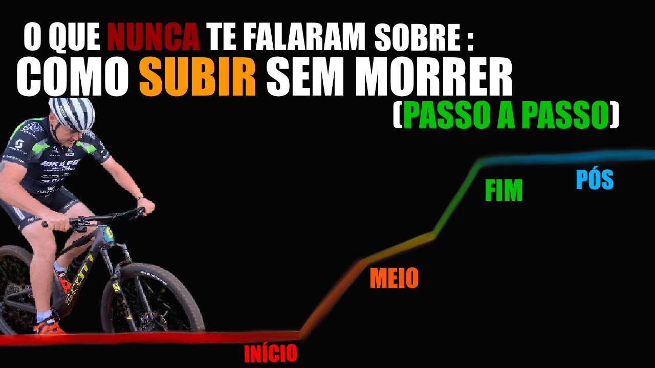 O QUE NUNCA TE FALARAM SOBRE:COMO SUBIR SEM MORRER (PASSO A PASSO)