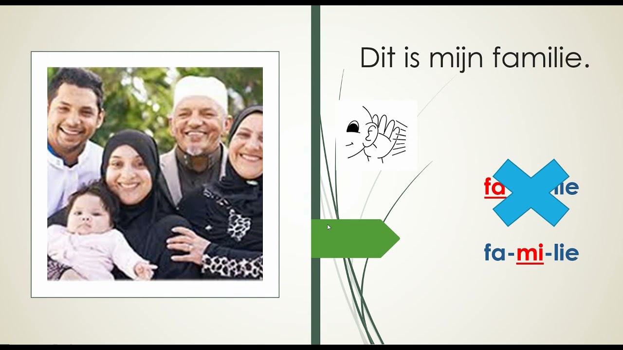 Waarom is het woordaccent belangrijk?
