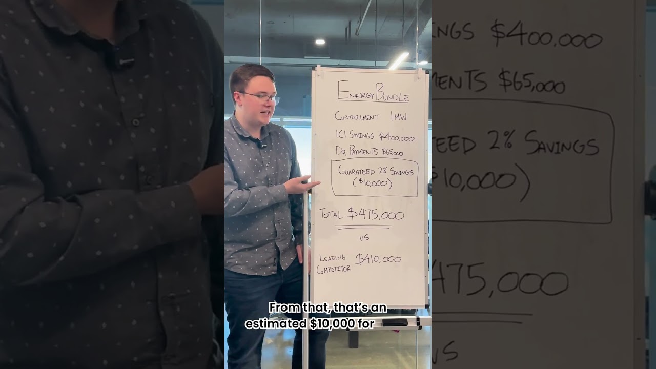 Elevate Your Savings Game: Unveiling Edgecom Energy's Class A Customer Bundle ROI! 💡💰