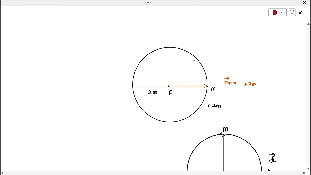 Kinematics Lecture 1