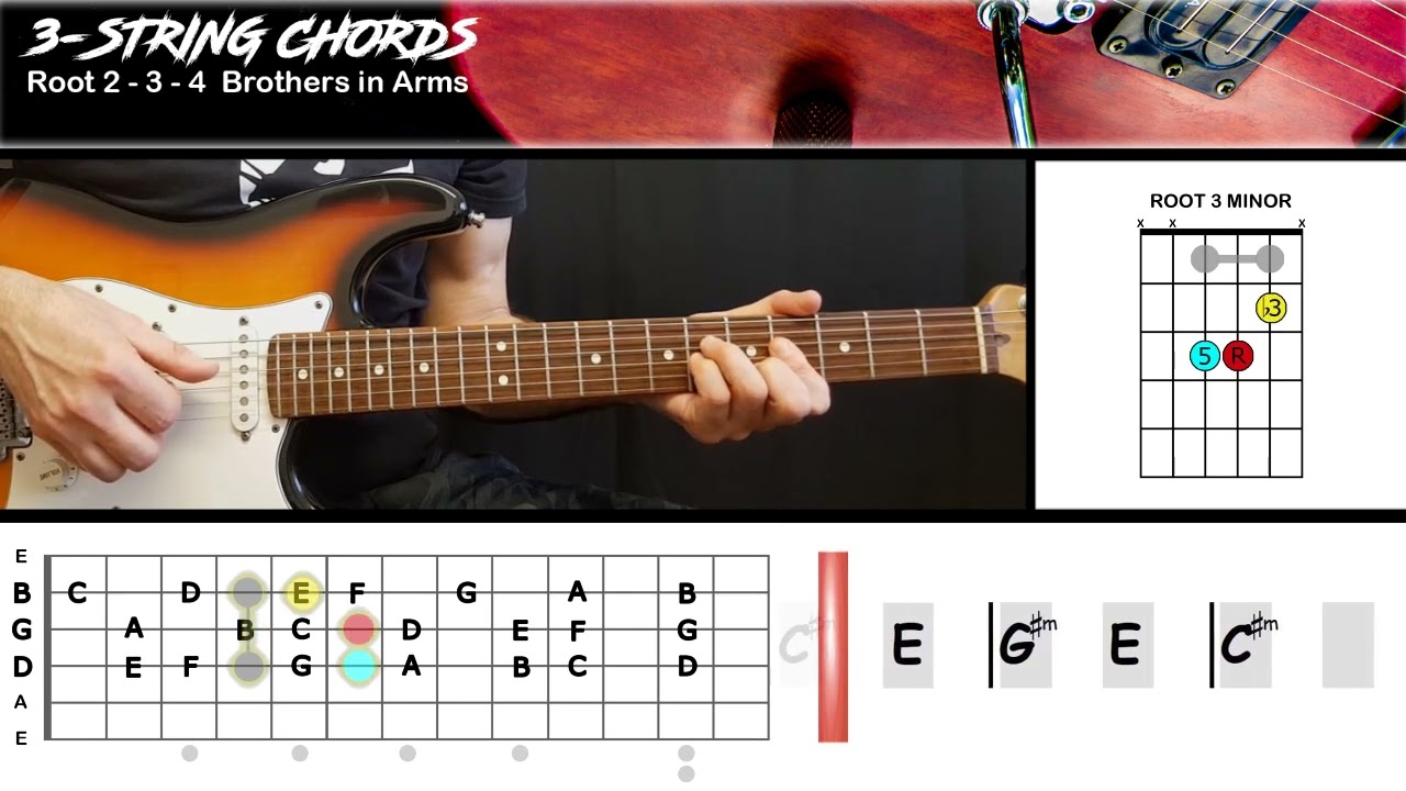 Brothers in Arms - Dire Straits | GUITAR LESSON | Triads Chords