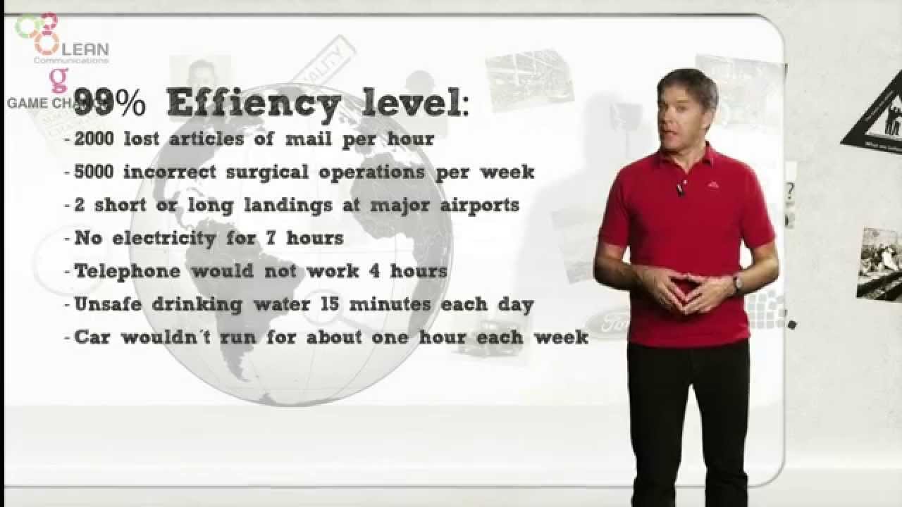 Six Sigma Process Variation - Explained.