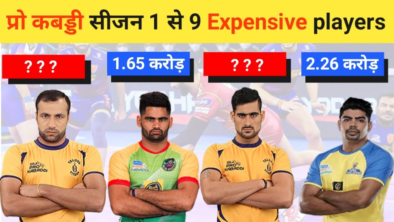 Pro Kabaddi League Most Expensive Player of All Season | Season 1 to 9 | 2014 to 2022 #MostExpensive