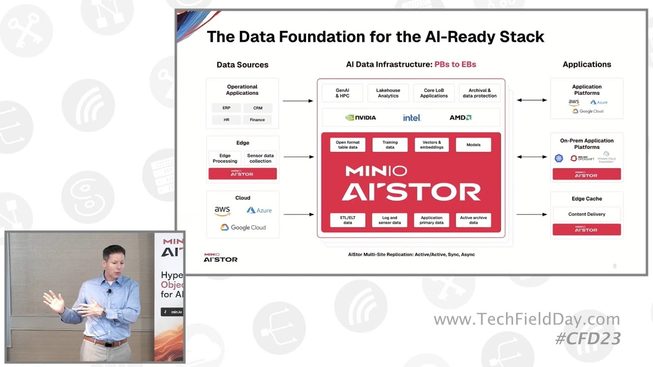 Introducing MinIO AIStor - Object Storage for AI and Analytics with MinIO