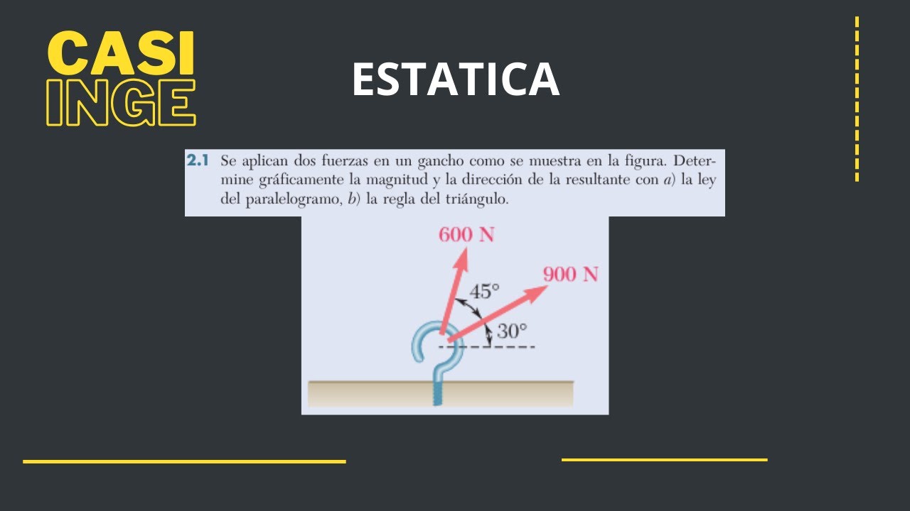 Ejercicio 2.1 | Estática Beer-Johnston. 11va. Se aplican dos fuerzas en un gancho como se muestra...