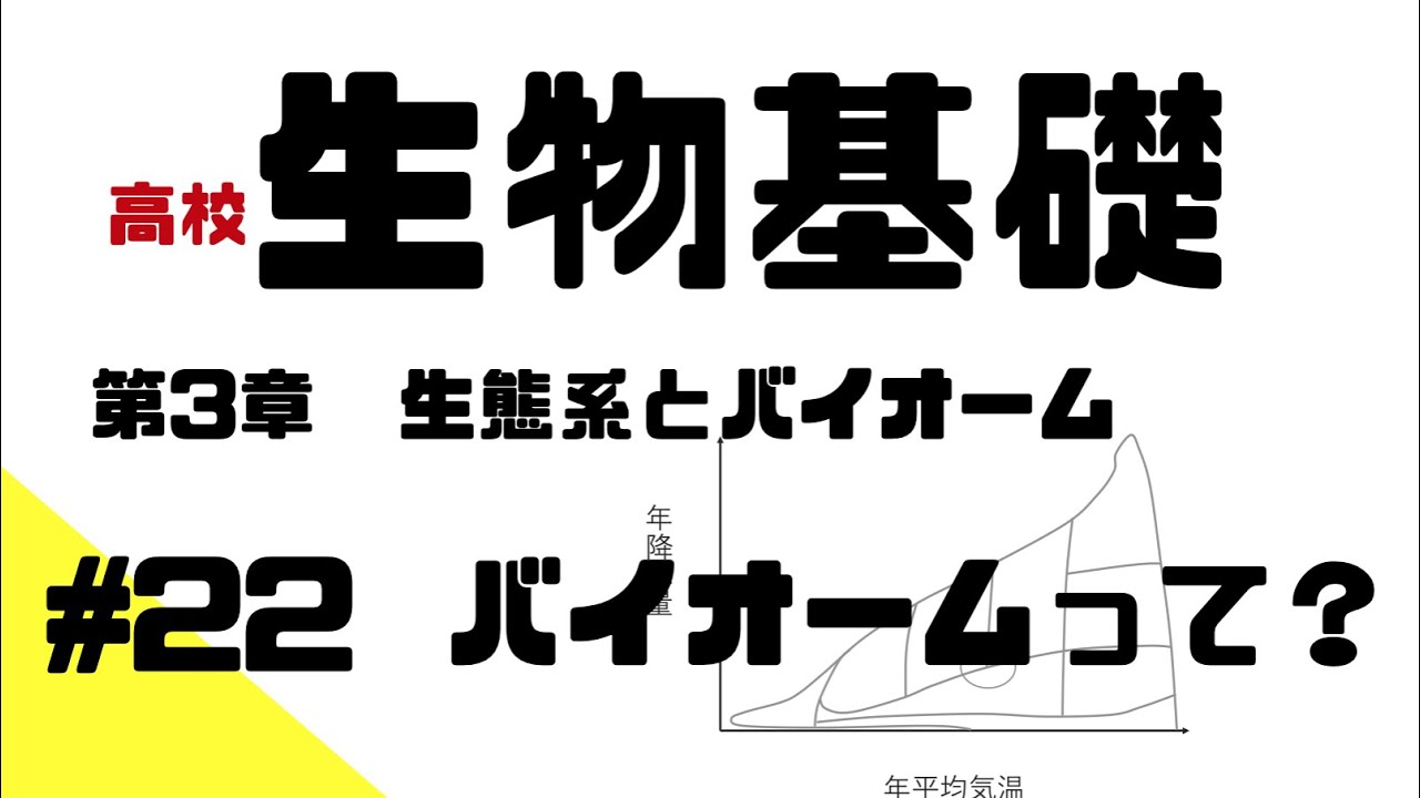 【生物基礎】#22 バイオームって何？(修正版)
